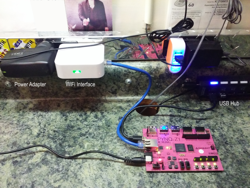 PYNQ with WiFi connection, USB connection, and power adapter.