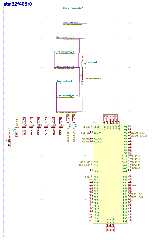 Result of block placement.