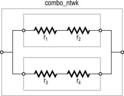 Parallel+Serial Network