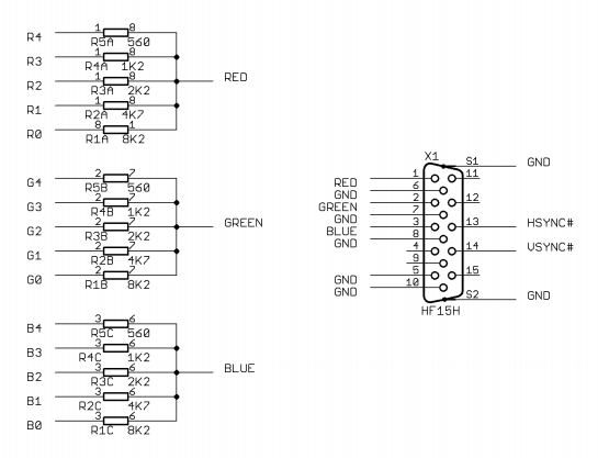 VGA interface schematic.